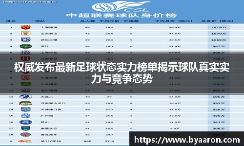 权威发布最新足球状态实力榜单揭示球队真实实力与竞争态势
