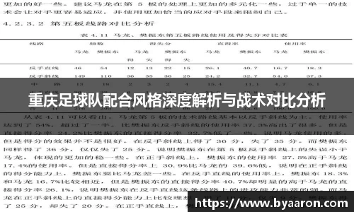 重庆足球队配合风格深度解析与战术对比分析