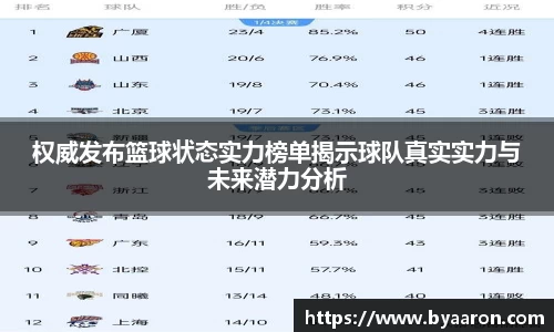 权威发布篮球状态实力榜单揭示球队真实实力与未来潜力分析