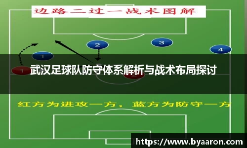 武汉足球队防守体系解析与战术布局探讨